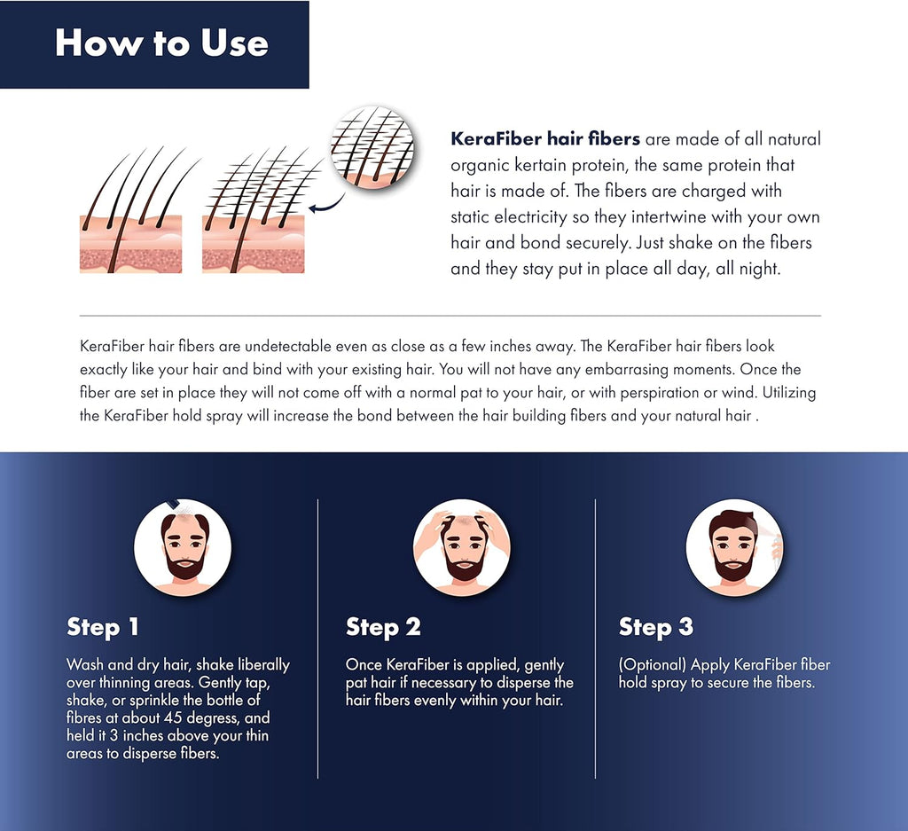 KeraFiber Hair Fibres 28g