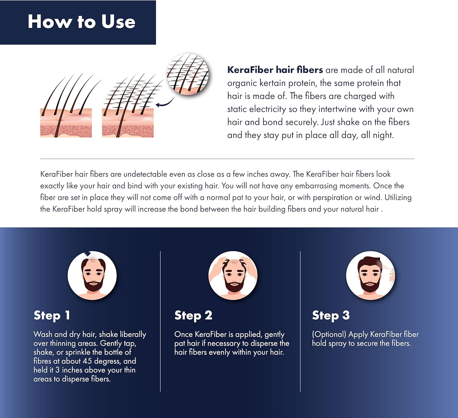 KeraFiber Hair Fibres 28g